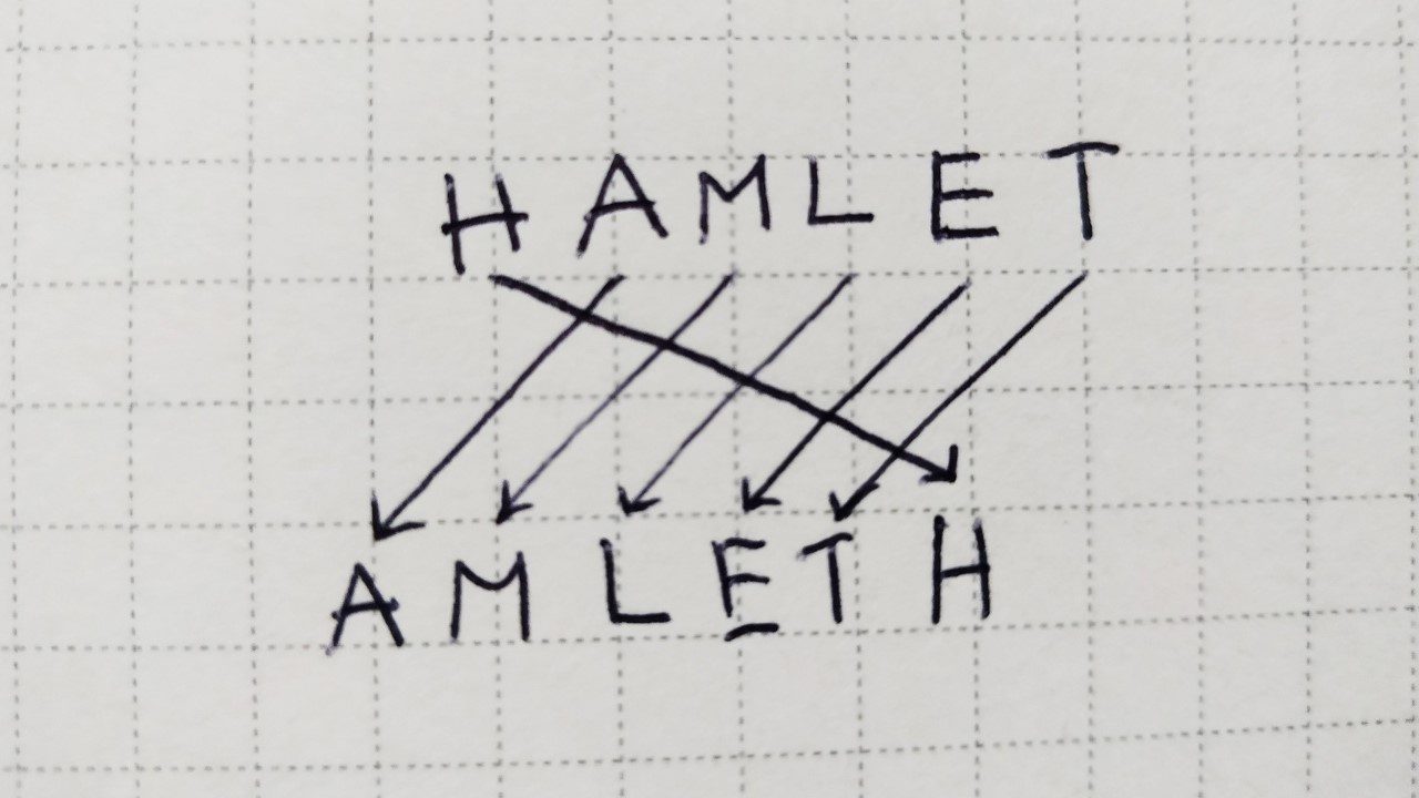 amleth-hamlet